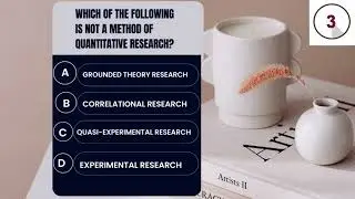 Qualitative Research MCQs