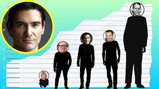 How Tall Is Billy Crudup? - Height Comparisons!
