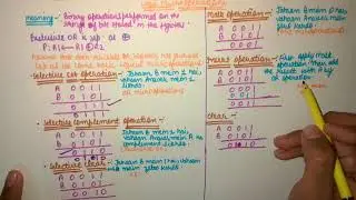 Computer Architecture-Logic Microoperations