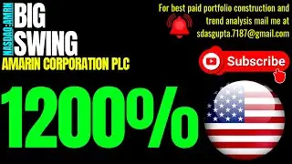 AMARIN CORPORATION PLC BIG SWING | AMRN STOCK NEWS