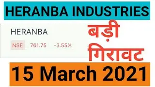 Heranba Industries Share Analysis  Heranba IPO Hold Or Sell | Heranba Share Latest News |HERANBA IPO