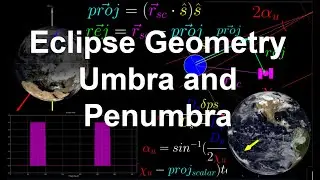 Eclipse Geometry, Umbra and Penumbra, Lunar Eclipse 2021 | Orbital Mechanics with Python 46
