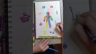 3 WAYS to CONQUER Time Management in 60 seconds⏳(art therapy session 🎨 ) #art #therapy #shorts