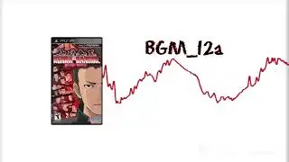 Kenka Bancho 3 Full OST (including unused tracks)