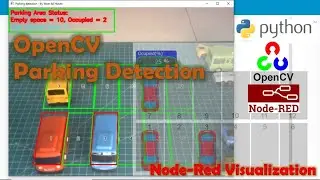 OpenCV: Parking Detection Simulation with Node-Red Visualization Dashboard