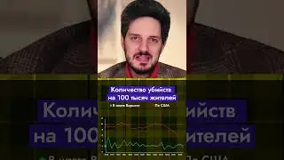 Нужна ли обществу смертная казнь? #shorts #Кац