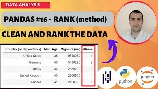 PYTHON PANDAS TUTORIAL #16 - CLEAN AND RANK COLUMNS WITH THE RANK (method)