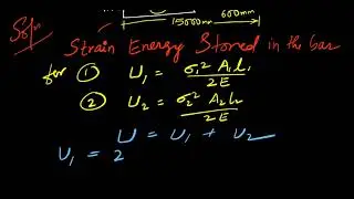 Strain Energy in Structural Analysis