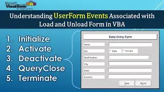 Understanding UserForm Events in Excel VBA