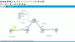 IPSEC VPN complete lab for BEGINNERS 