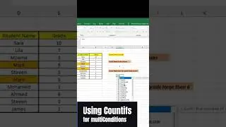 Countif and Countifs functions in Excel #shorts #shortvideo #microsoftexcel
