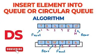 Algorithm to Insert Element into Queue or Circular Queue | Data Structure