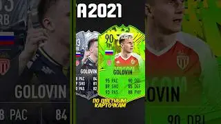 ЭВОЛЮЦИЯ КАРТ ГОЛОВИНА В FIFA😍 #fifa #футбол #football #головин #фифа #eafc24 #fifamobile