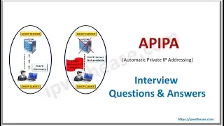 APIPA Interview Questions & Answers 