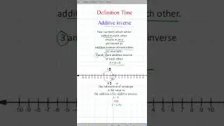 Additive Inverse Definition
