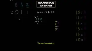 Quick hexadecimal to binary conversion method