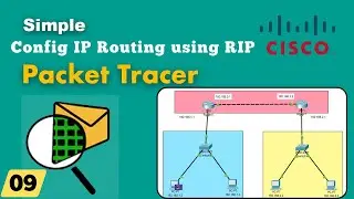 How to Configure IP Routing using RIP Step-by-Step | 2 Router 2 Switch 4 PC | Cisco Packet Tracer