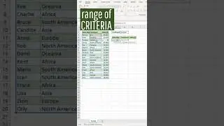 Basics of FILTER function in Excel #shorts
