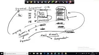 Selenium Part 12: Dependent independent xPath & xPath by group index in Selenium webDriver