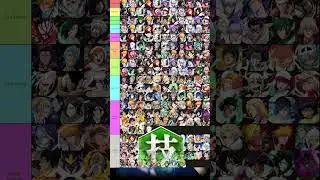 ALL TECHNIQUE CHARACTERS TIER LIST RANKING UPDATED! Bleach: Brave Souls {EDIT} TOP 10 GREEN UNITS