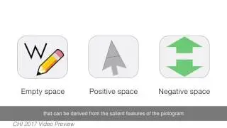 IconHK: Using Toolbar button Icons to Communicate Keyboard Shortcuts
