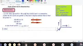 Scalar product and its characteristics teams meeting |2nd chap first year