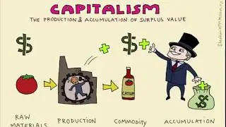 Capitalism And Its Efficiency | The Best Economic System?