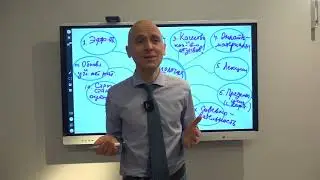 Как сдать ЕГЭ по биологии на 100 баллов? Часть 3