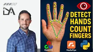 ¿Cómo la IA puede ver tus dedos en tiempo real?