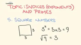Square numbers and square roots