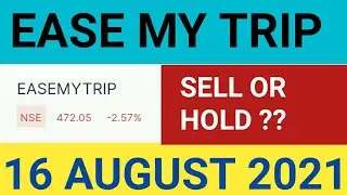 Ease my trip share Analysis | Ease my trip share latest news | Easy trip share tomorrow |