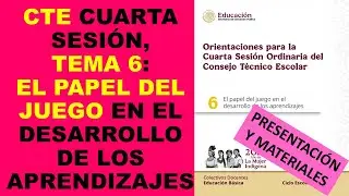 Soy Docente: CTE CUARTA SESIÓN, TEMA 6: EL PAPEL DEL JUEGO EN EL DESARROLLO DE LOS APRENDIZAJES