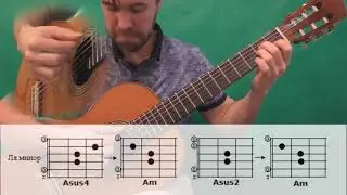Аккорды sus4 и add2 с открытыми струнами