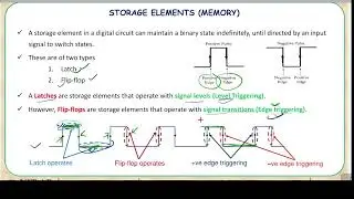 Sequential Circuits | Types of Triggering in Digital electronics | Level Trigger vs Edge Trigger
