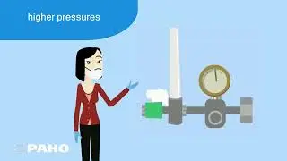 Pressure regulating valves