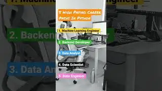 5 High Paying Career Path In Python