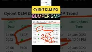 Cyient DLM IPO BUMPER GMP ll Massive Listing Gains #greenstocksshorts