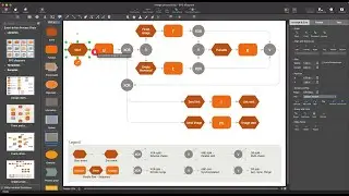 Event-driven Process Chain Diagrams