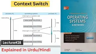 What is Context Switch | Context Switching in Operating System