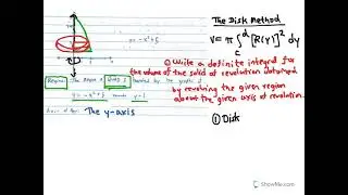 The Disk Method for a Vertical Axis of Revolution