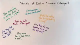Introducing measures of central tendency. Averages: the mean, the median, and the mode