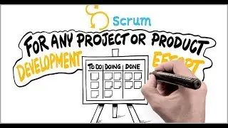 #2 NGIT-TECH-SCRUM EVENTS & SPRINT PLANNING