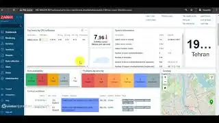 Zabbix - 21 - Network Map