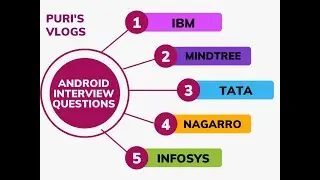 IBM || TATA || NAGARRO || INFOSYS || MNC || Android Interview Questions || Mostly Asked || Hindi