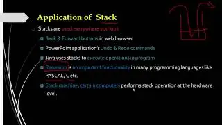 #9 Application of Stack