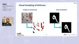 Making Sense of the Landscape of Attacks and Defenses Against AI