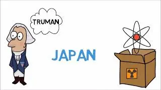Hiroshima Atomic Bomb Explained in 1 Minute!