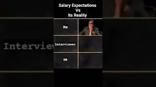 Salary Expectation vs. Reality 🤣😅😂 