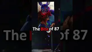 FNaF movie Content That Can't be Missed 