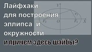 Столярная разметка.Построение окружности, эллипса и использование шайб